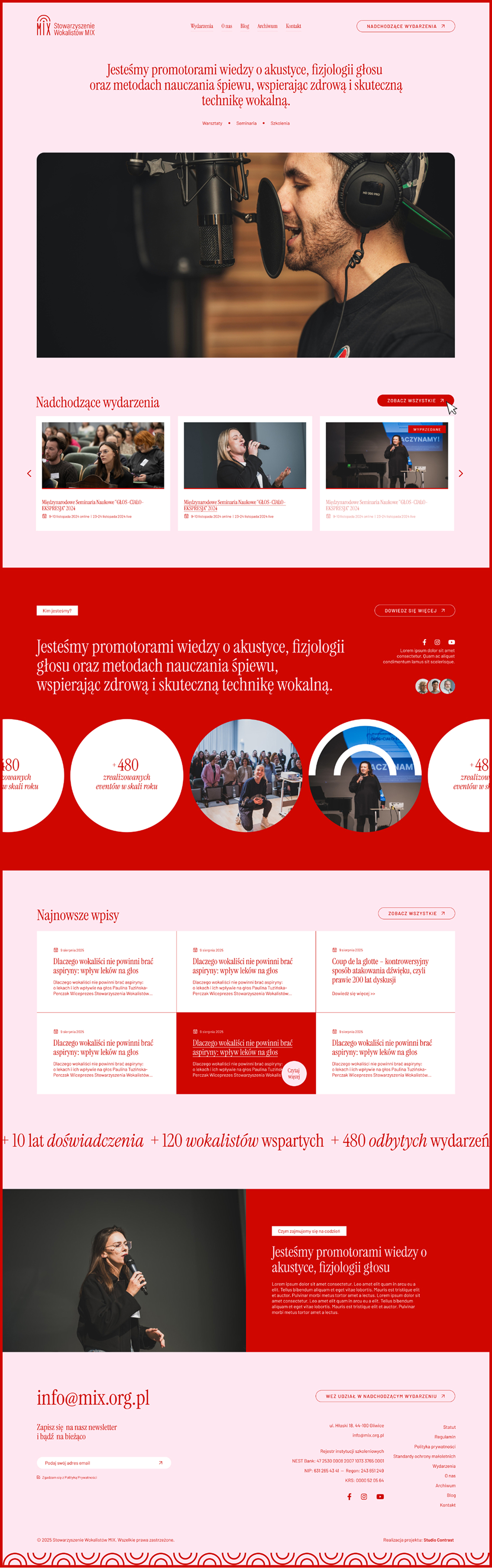 Stowarzyszenie Wokalistów MIX